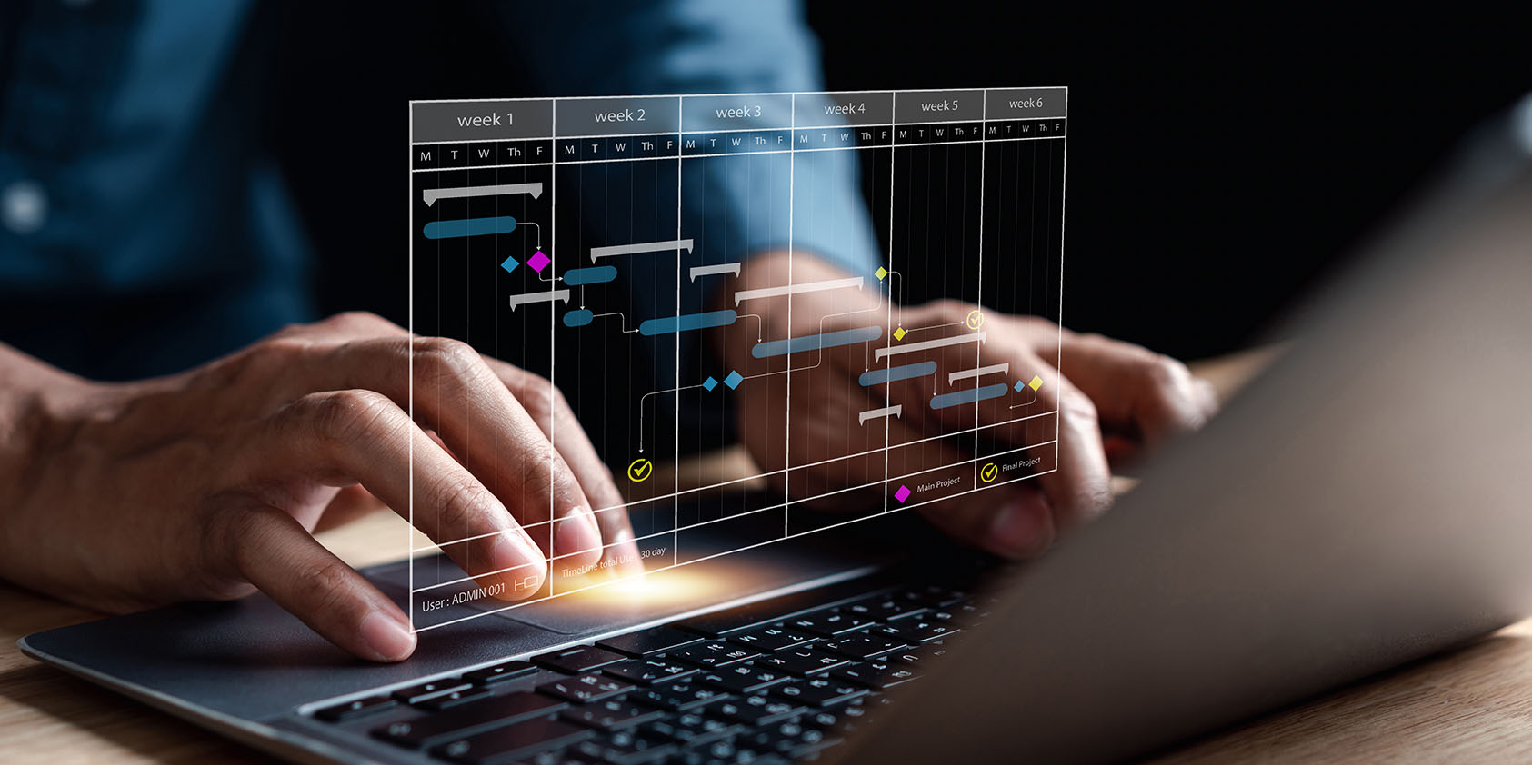 Projektleiter plant eine Sprint-Phase am PC